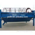 2015 sand separator Rotary vibrating screen drum screen for sand